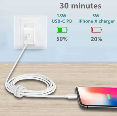 Cablu de date Apple USB-C - Lightning 